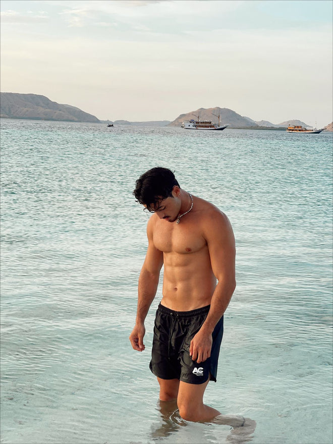 WONDERER SHORTS